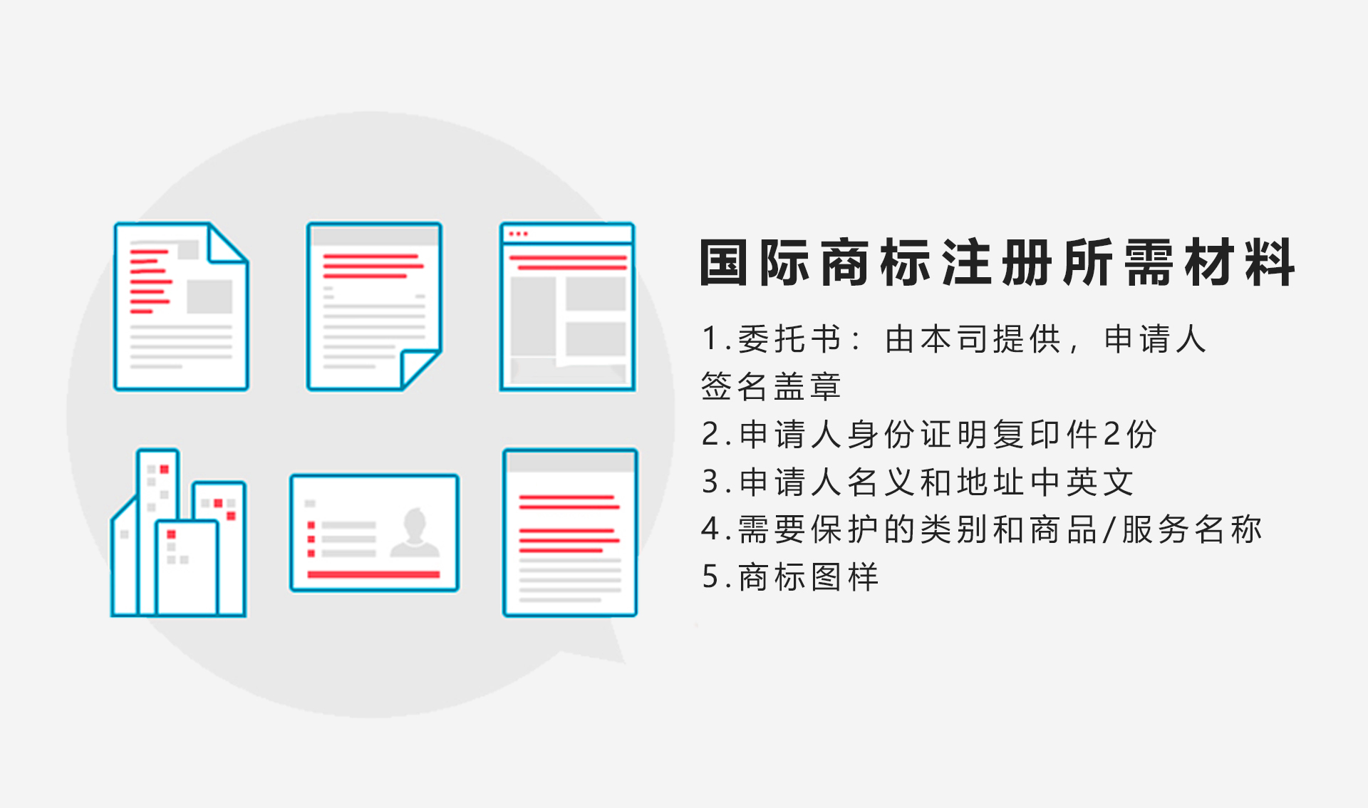 2021年國際商標(biāo)注冊