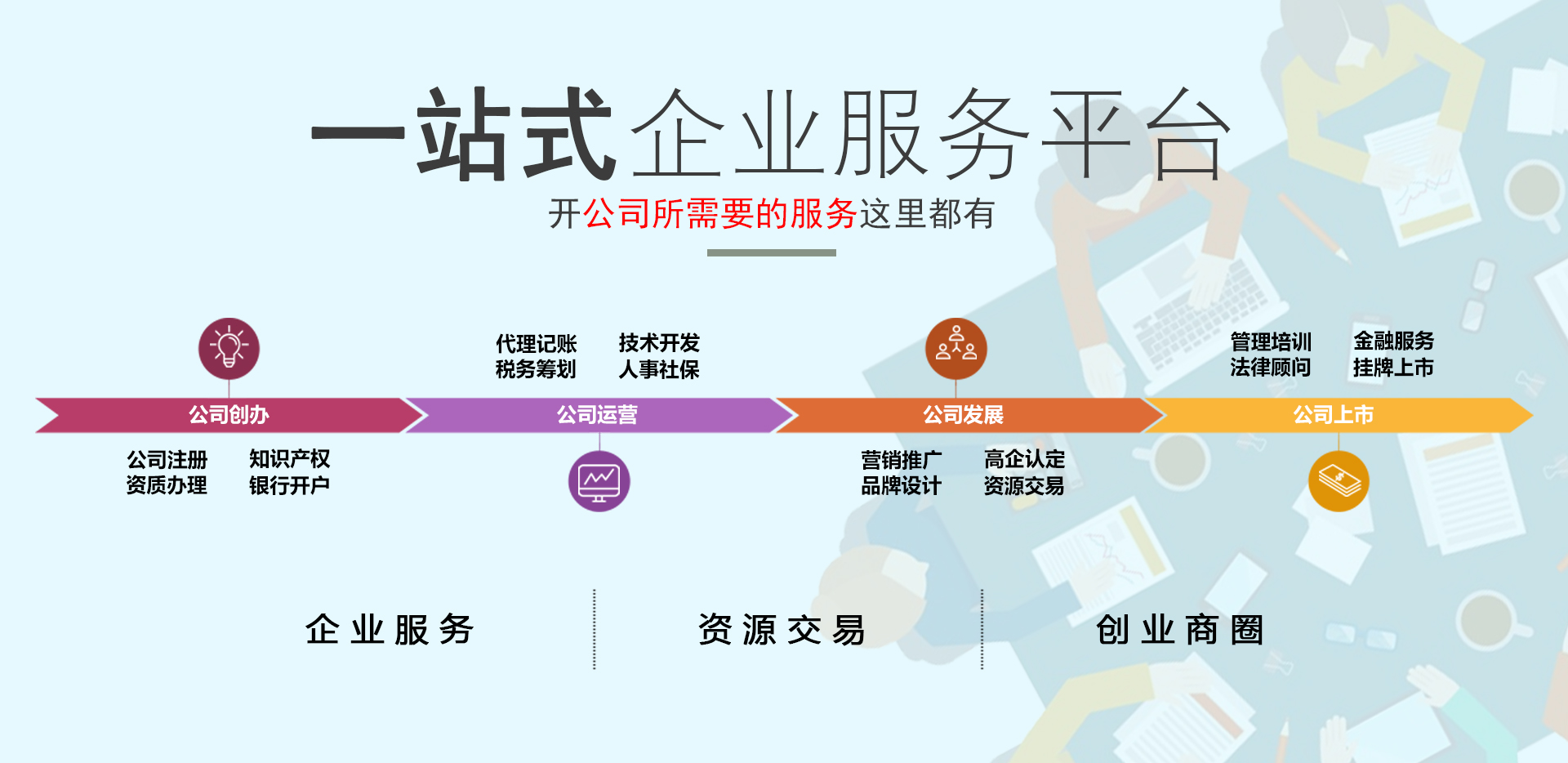 2021年國(guó)內(nèi)專利申請(qǐng)
