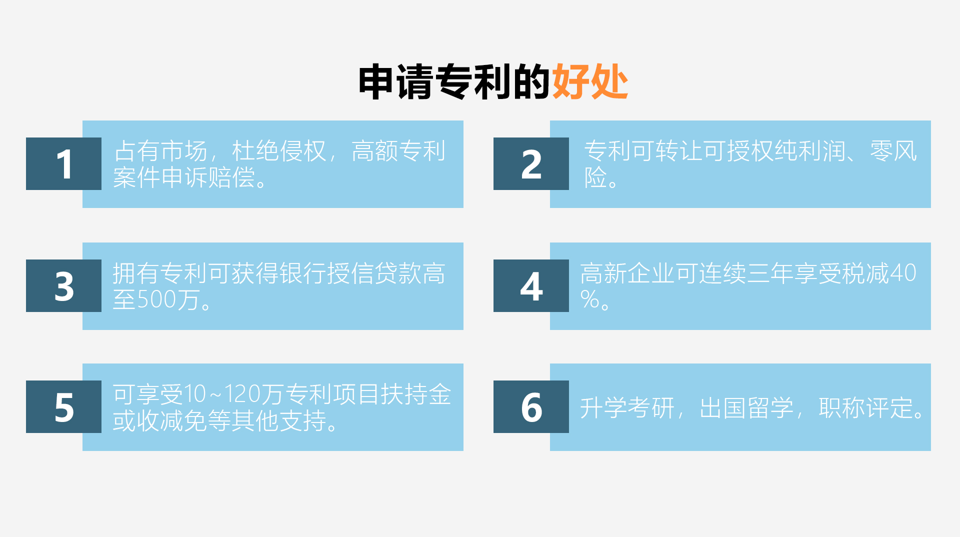 2021年國(guó)內(nèi)專利申請(qǐng)