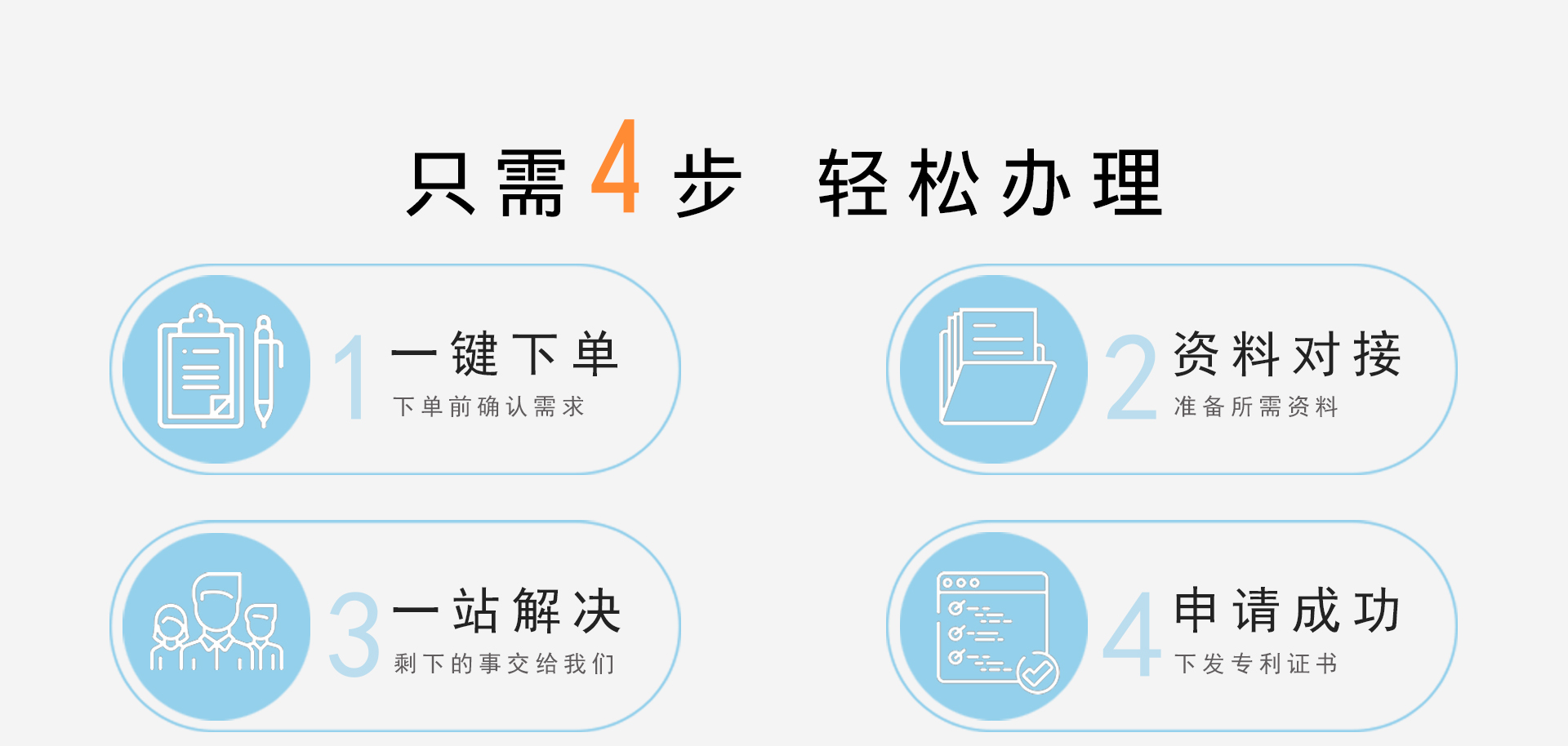 2021年國(guó)內(nèi)專利申請(qǐng)