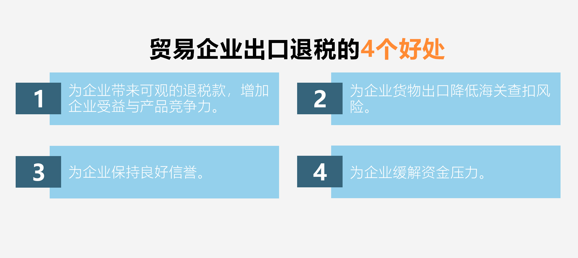 2021年貿(mào)易型企業(yè)出口退稅