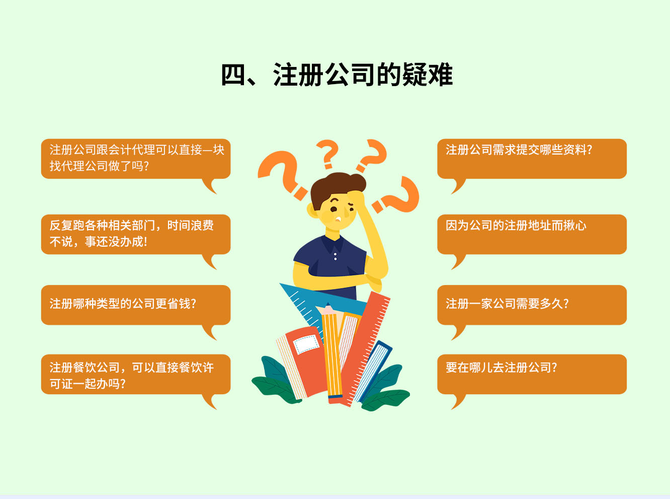 個(gè)人獨(dú)資企業(yè)注冊(cè)