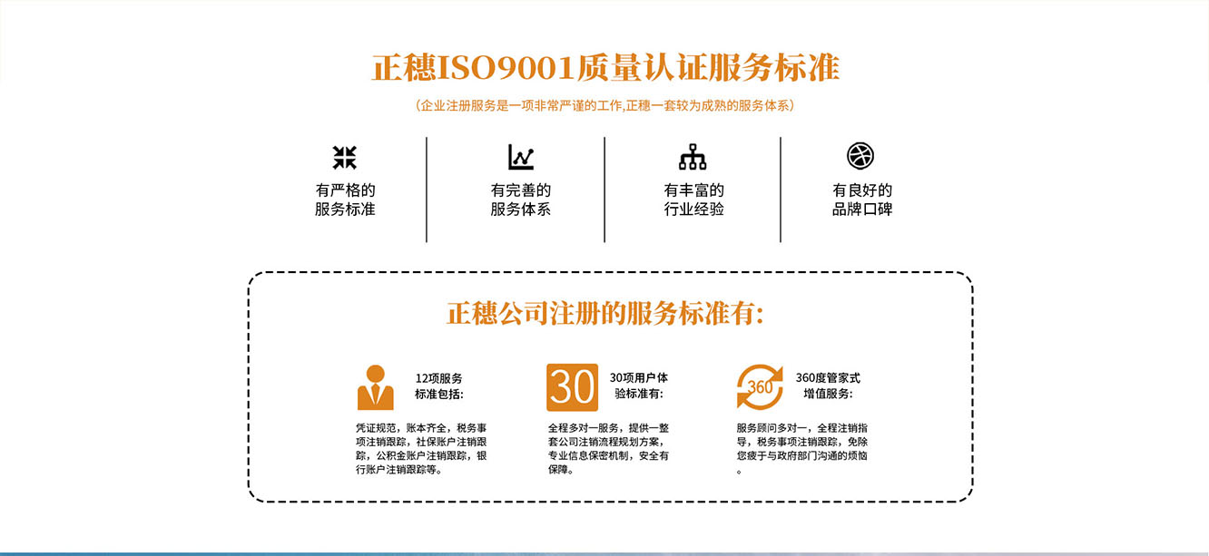 個(gè)人獨(dú)資企業(yè)注冊(cè)