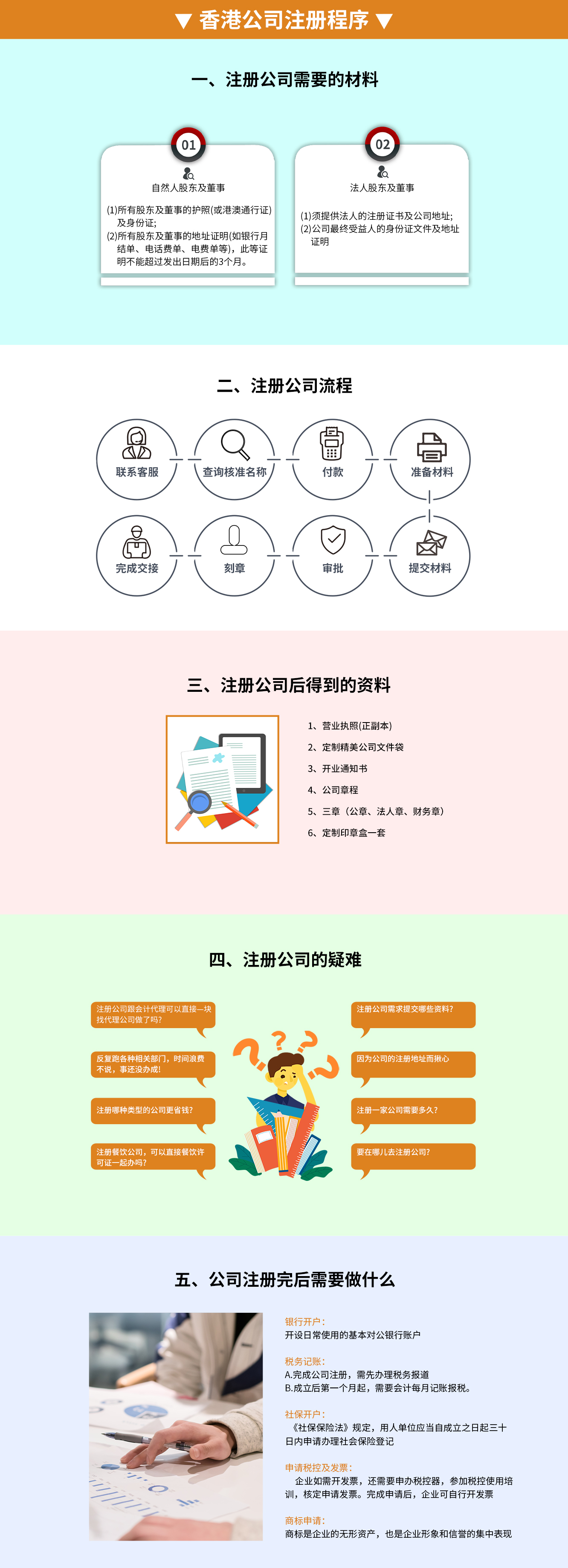 香港注冊(cè)公司
