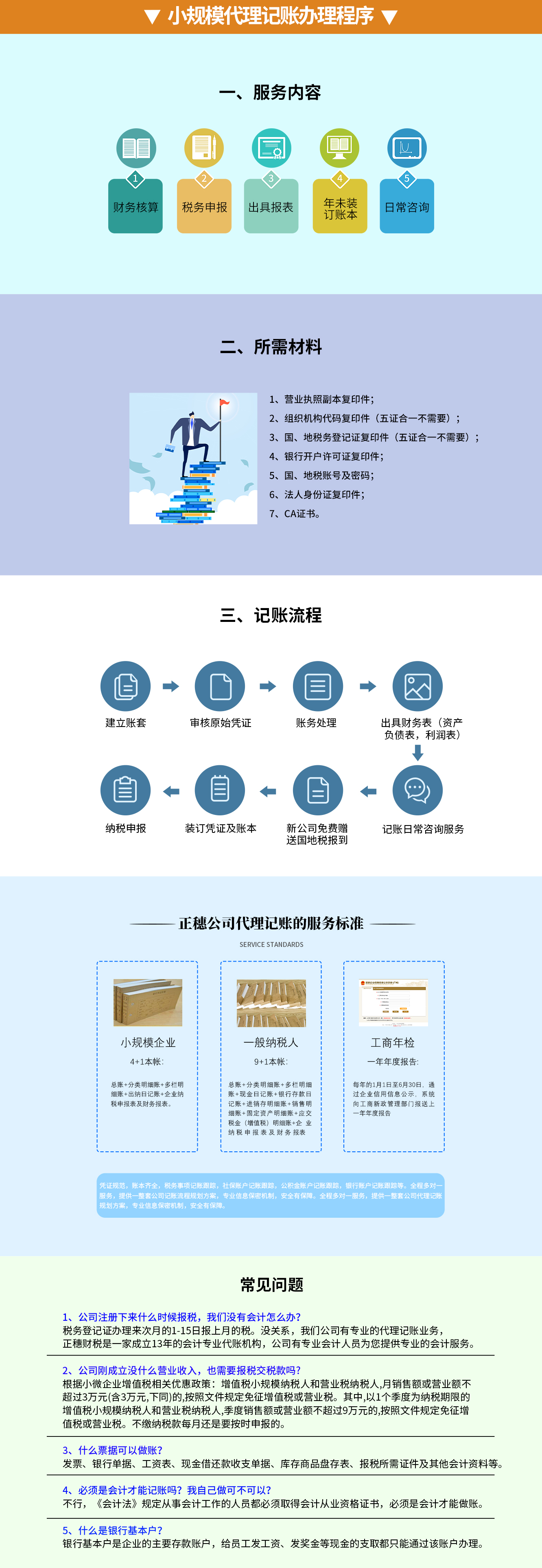 小規(guī)模企業(yè)代理記賬