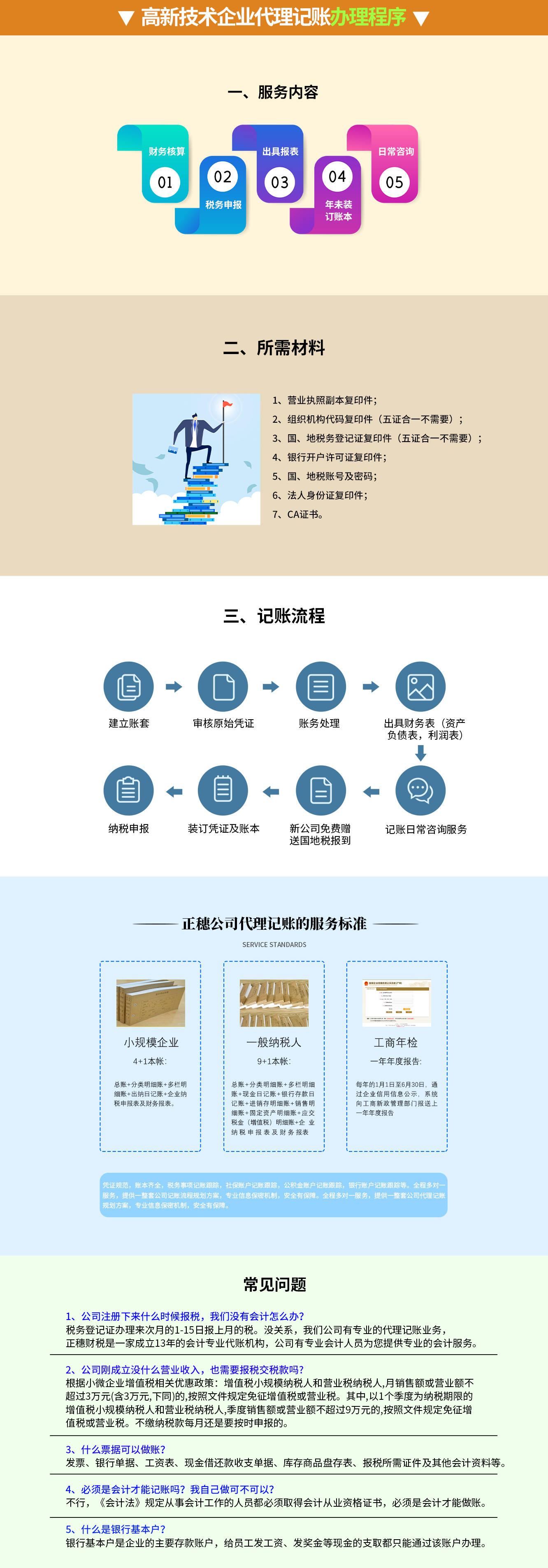 高新技術企業(yè)代理記賬