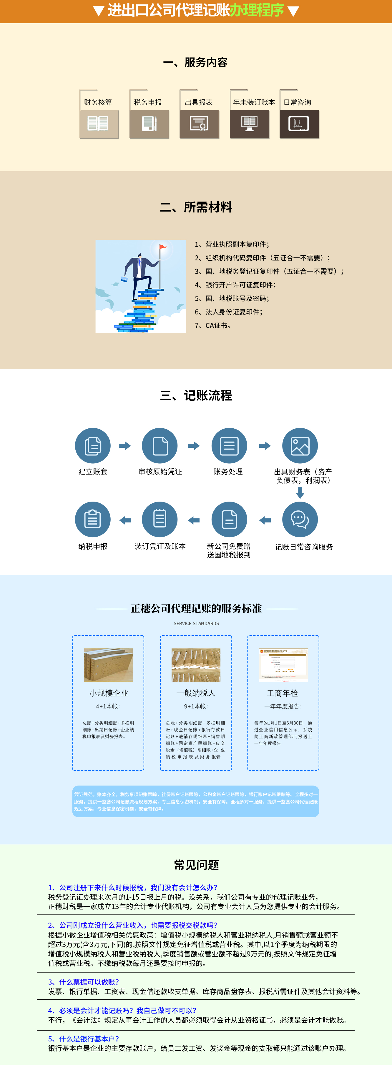 進出口公司代理記賬