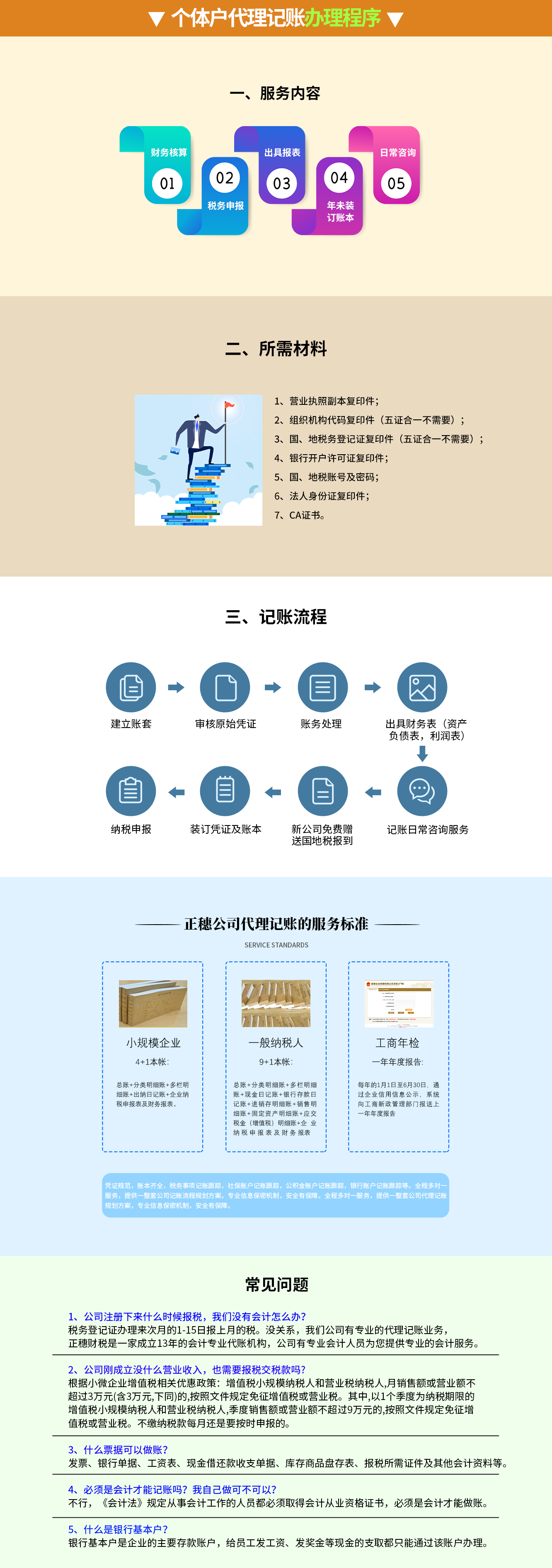 個(gè)體戶代理記賬