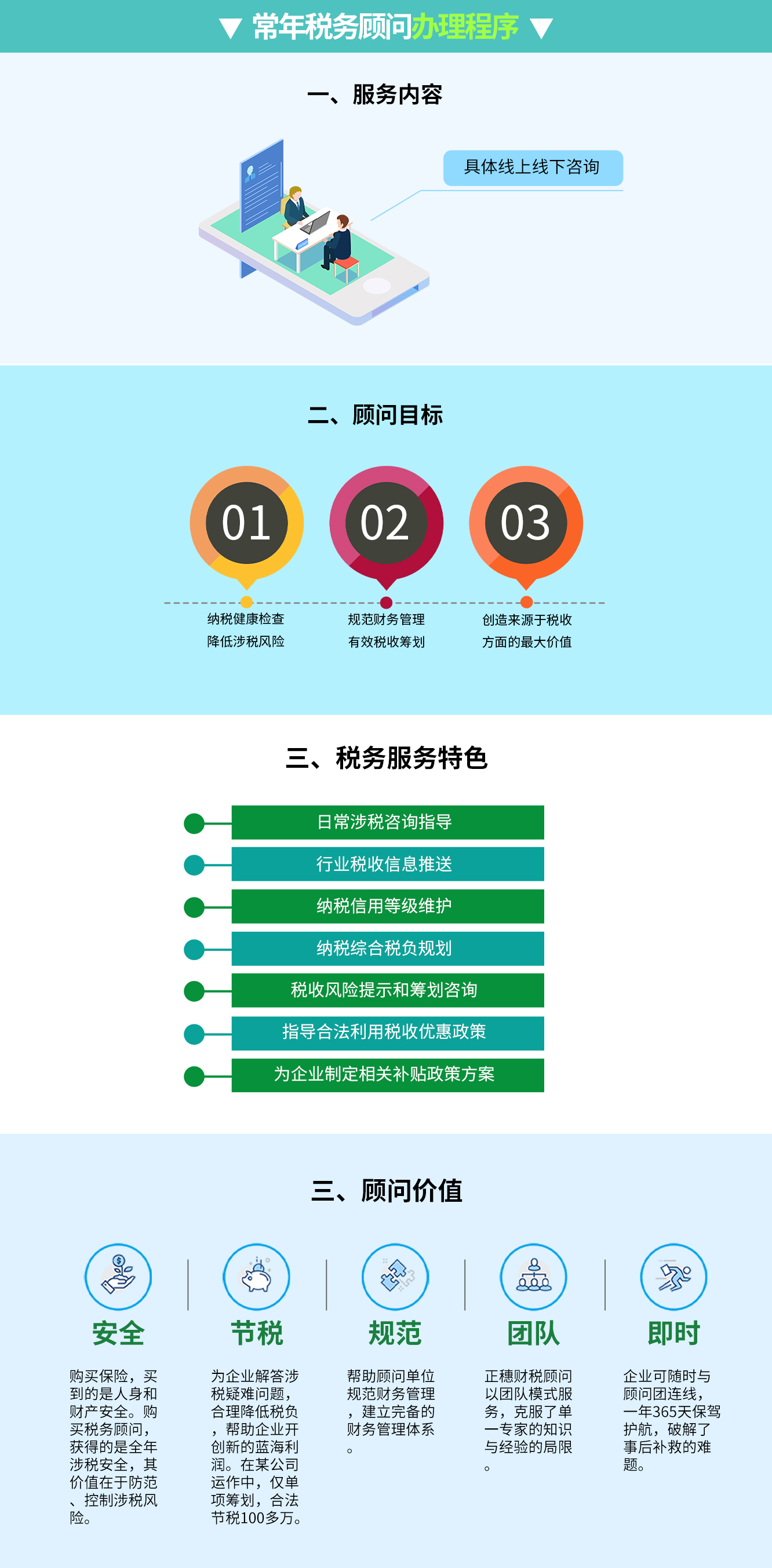常年稅務顧問