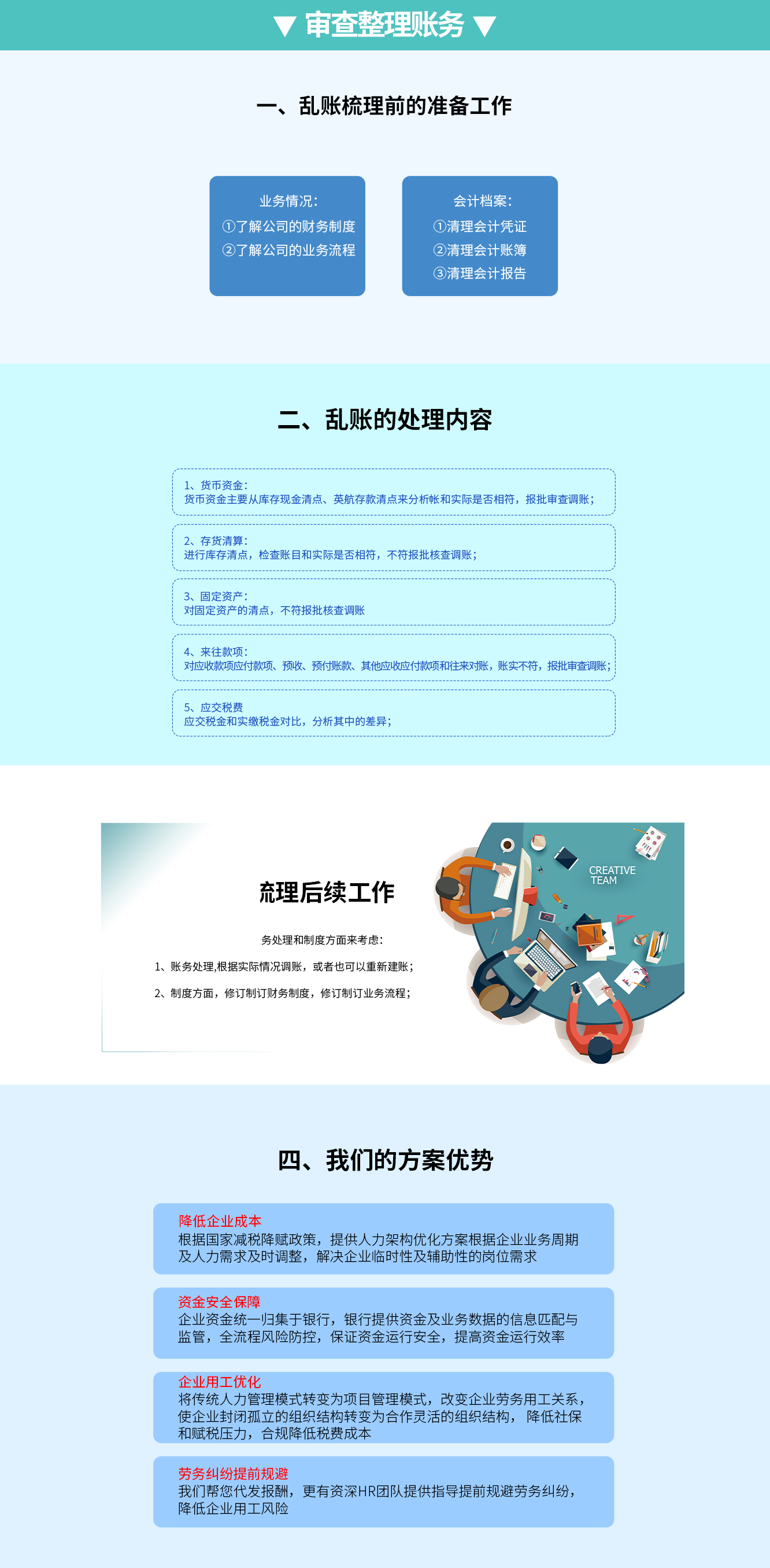 審查整理賬務(wù)