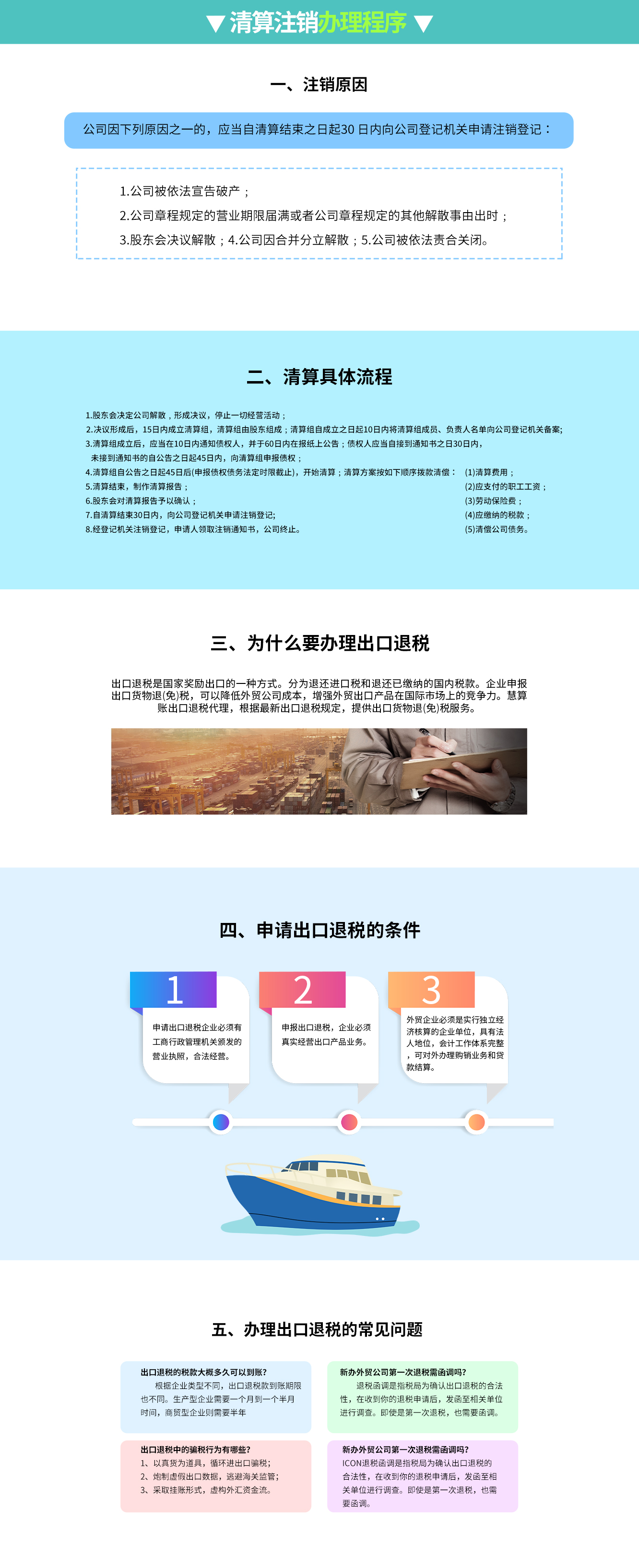 清算注銷