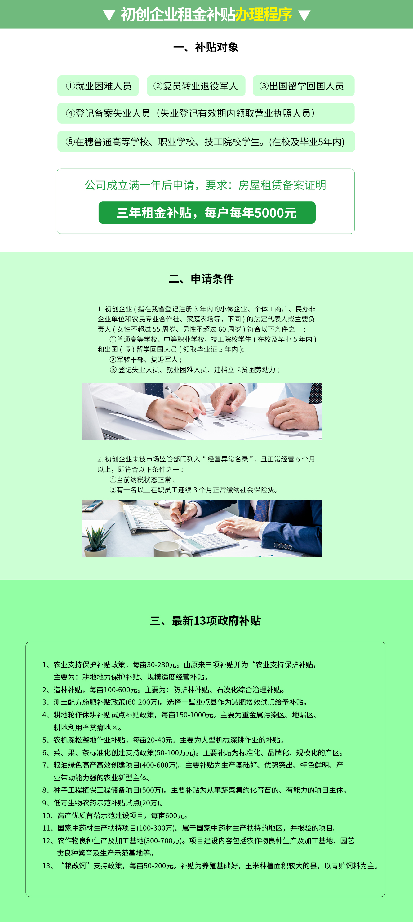 初創(chuàng)企業(yè)租金補(bǔ)貼