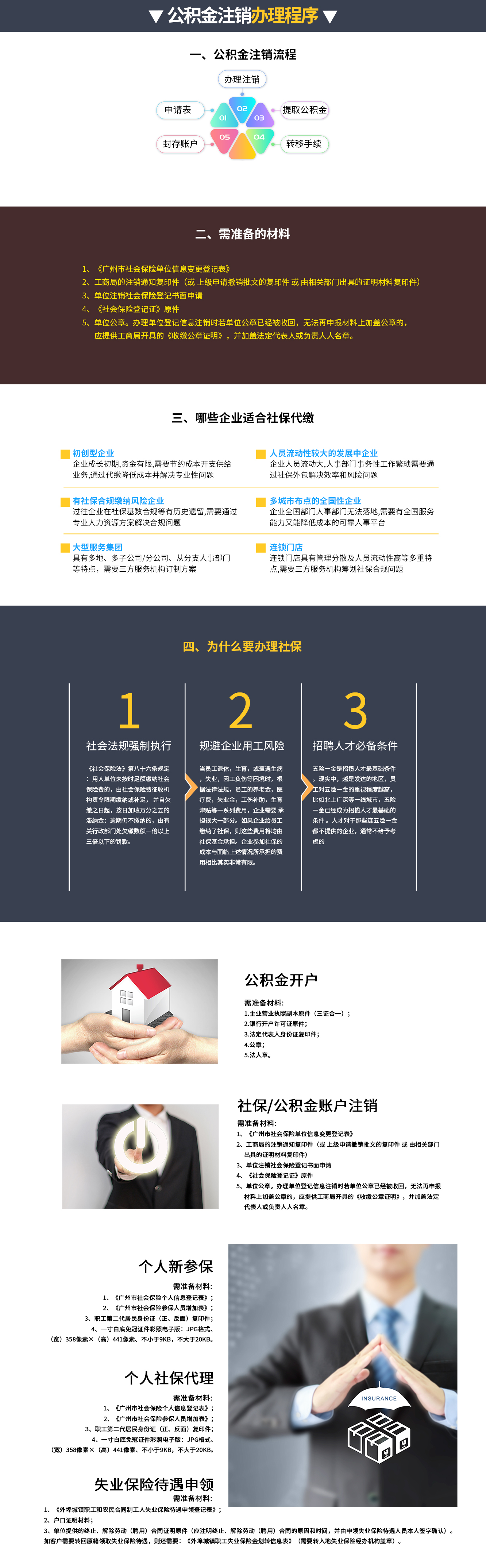 公積金注銷
