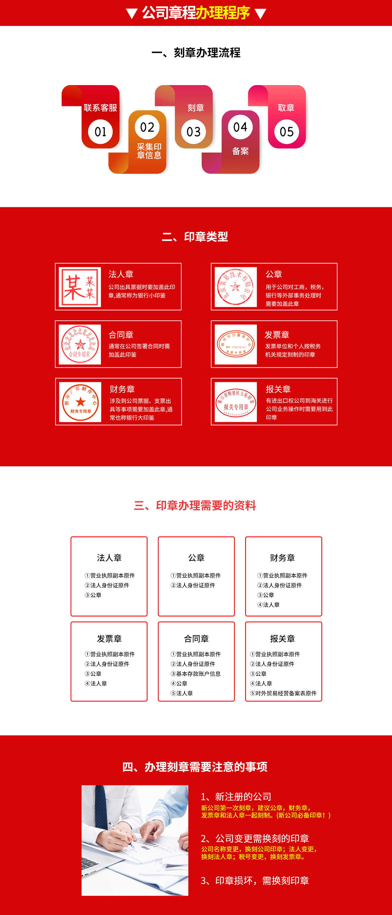 刻章服務(wù)